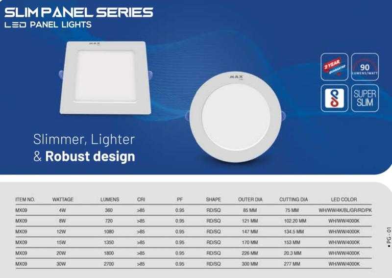 A max led slim panel hot sale light