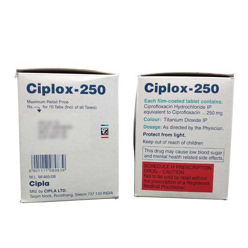 Ciplox 250 mg price