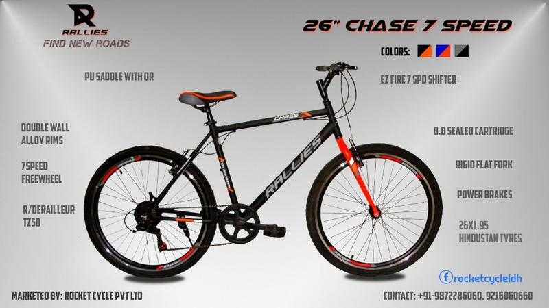 Rallies chase cycle top