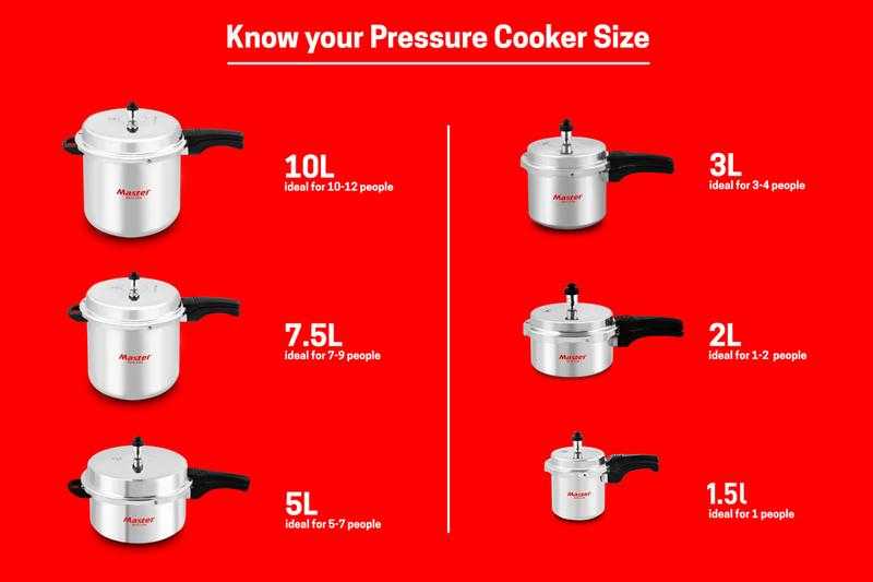 Master cooker price top
