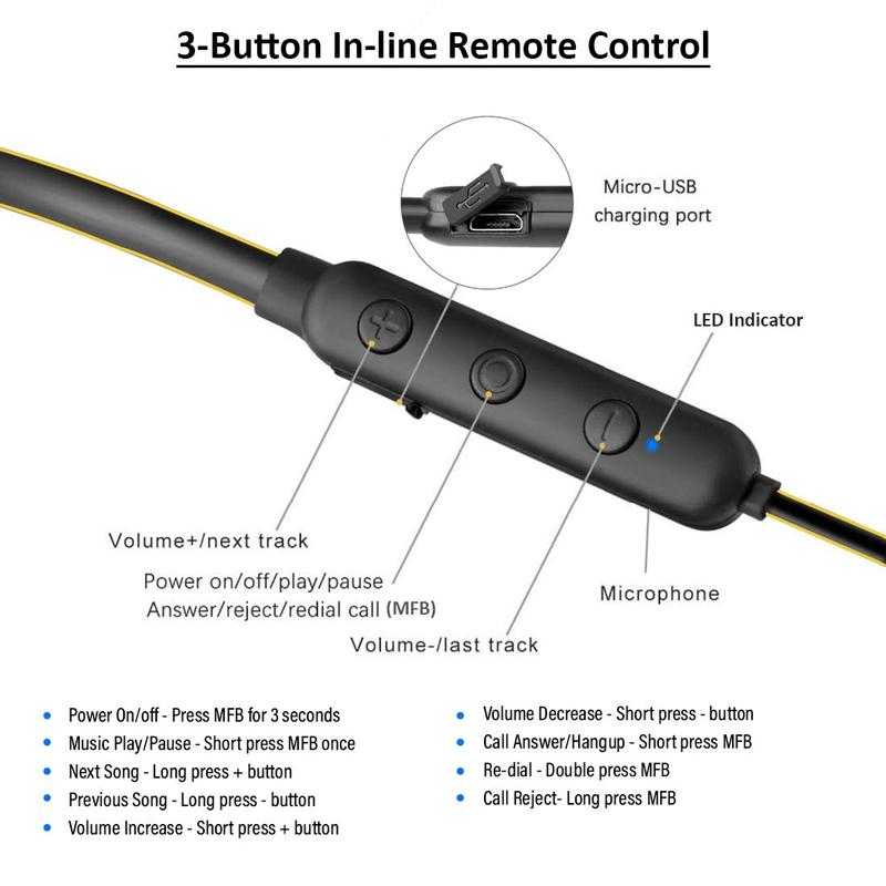 Ptron tangent best sale lite wireless earphones
