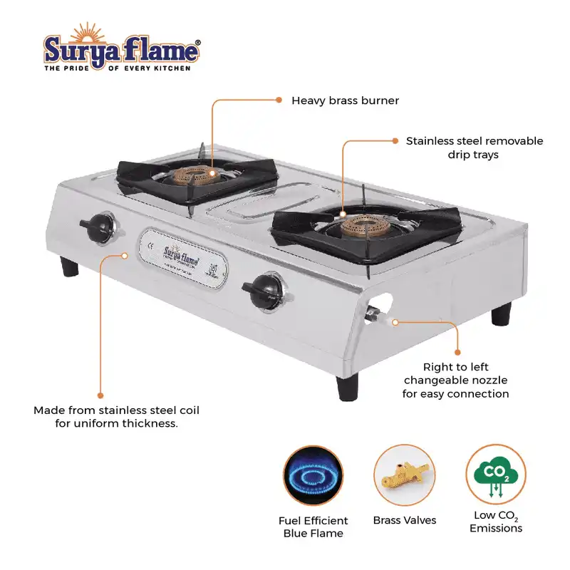 Gas stove 2 burner surya new arrivals