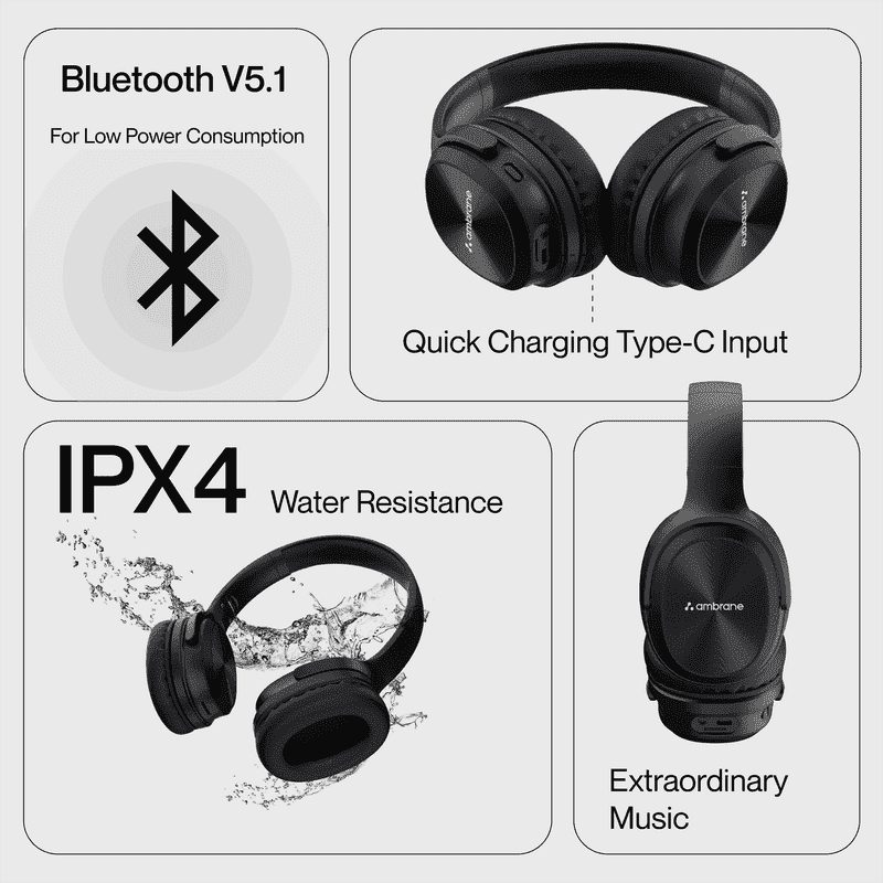 Ambrane RangerZ Headphone Cum Speaker Black Udaan B2B Buying