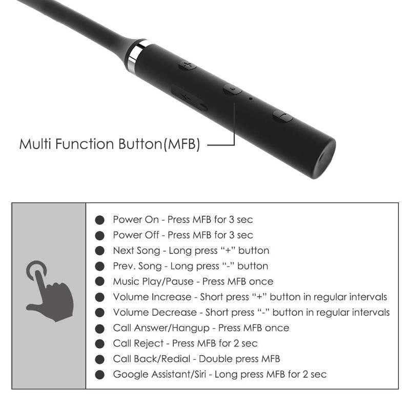 Ptron Tangent Beats Wireless Bluetooth In the Ear Black