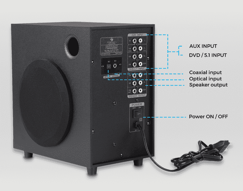Zebronics ZEB BT 6991 70 W Black 5.1 Channel Wired Home Speaker
