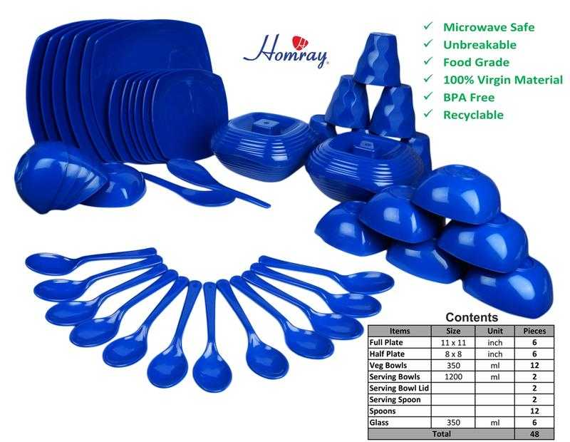 Homeshop18 dinner set microwave shop