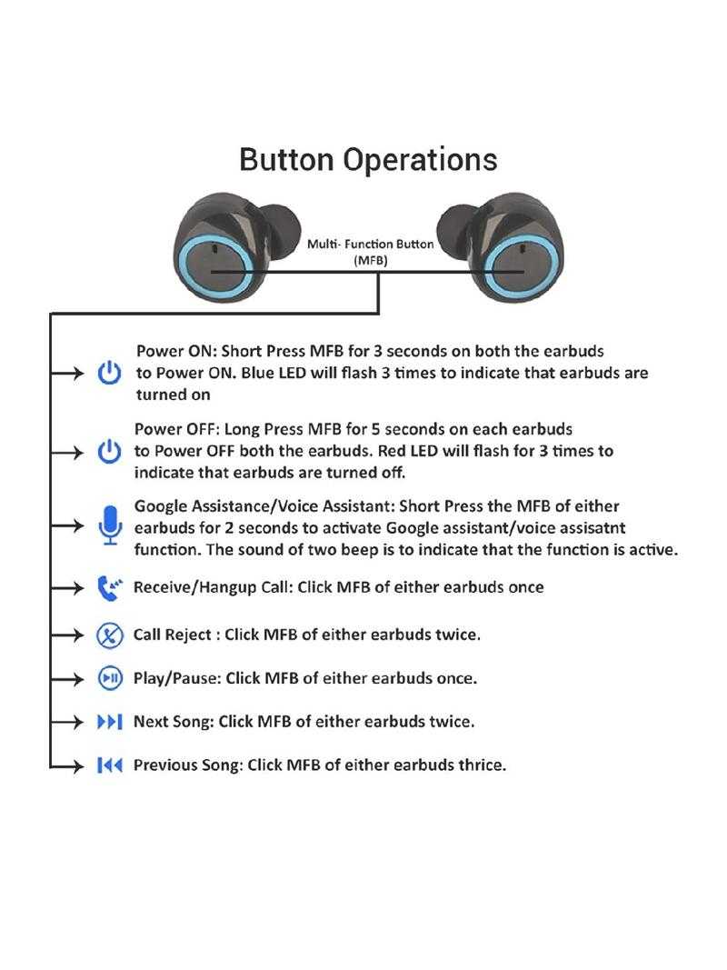Ptron bassbuds pro is a true wireless earbuds featuring hot sale