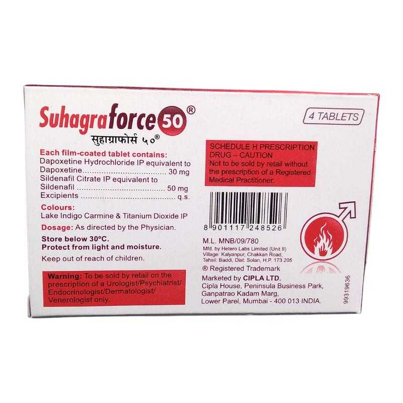 Price for suhagra