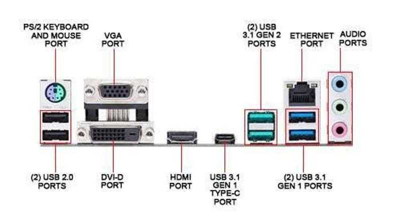 Asus h370 m plus hotsell