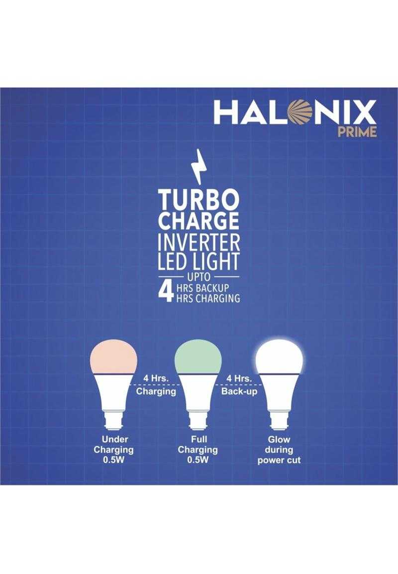 Halonix 12 watt hotsell led bulb price