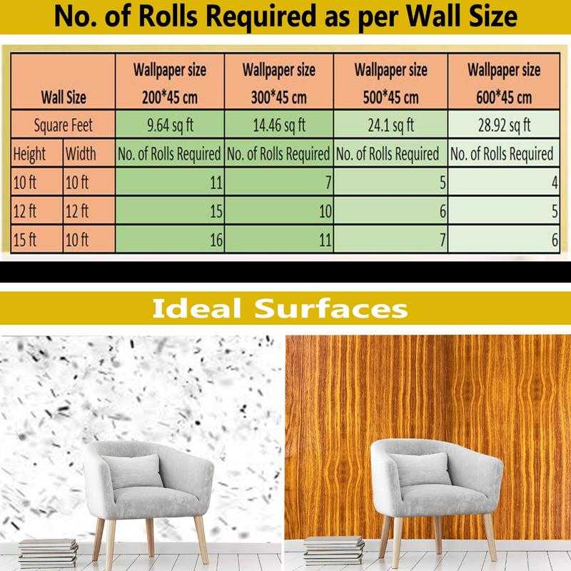 200 x 45 hot sale cm in square feet