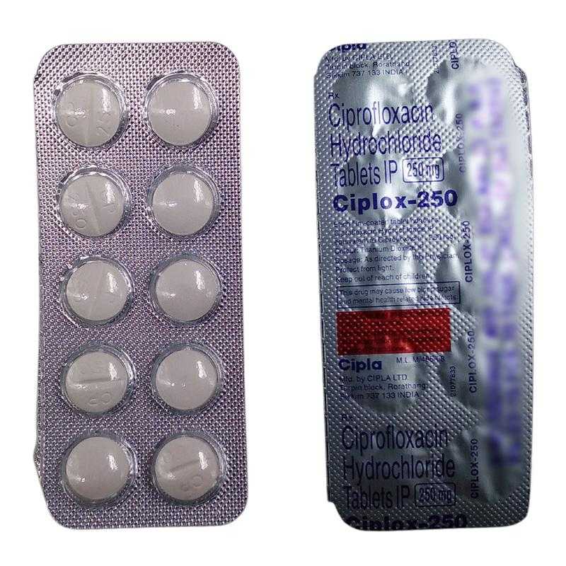 tab ciplox 250 price