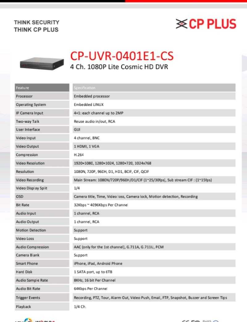 Cp plus 2025 uvr 0401e1