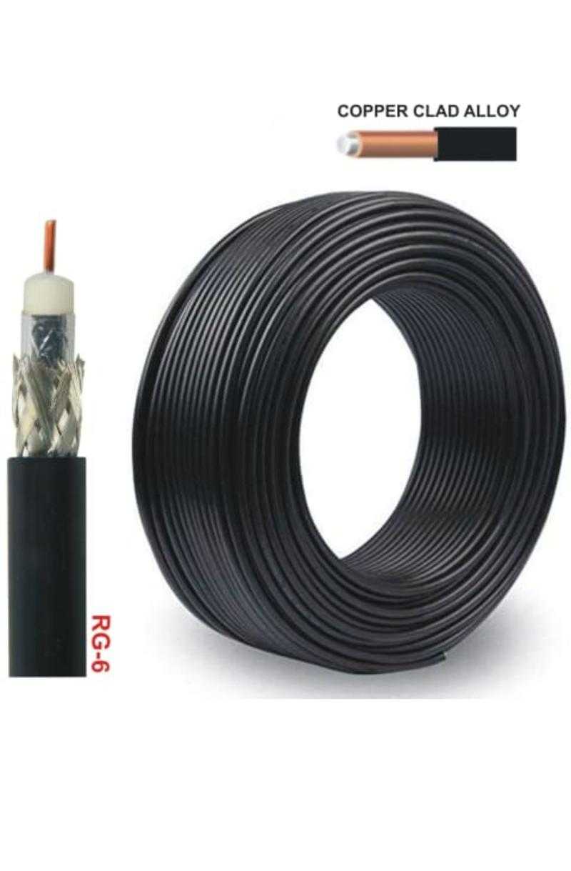 Finolex cctv 2024 wire